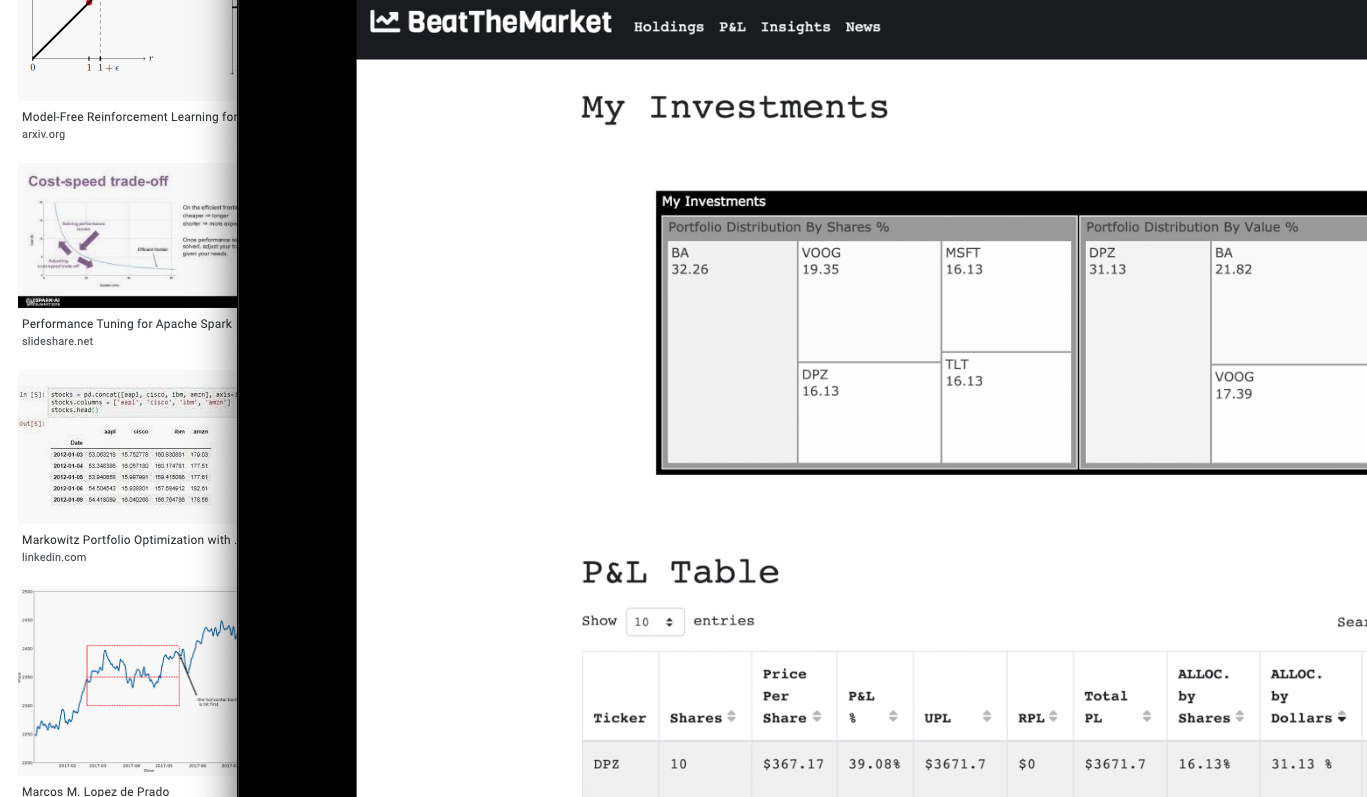 Beat The Market cover